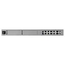 Ubiquiti udm-beast