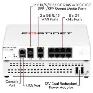 Firewall FortiGate 90G