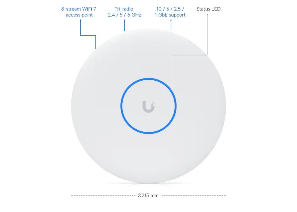 [05522] ubiquiti u7 pro xgs