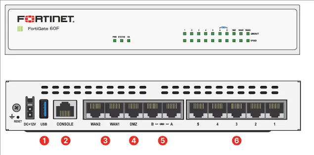 [00141] FG-60F Hardware Fortinet Firewall